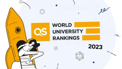 QS asia university ranking